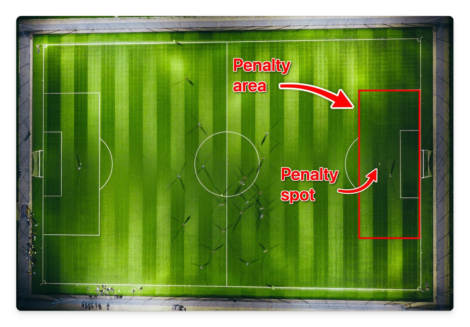 The penalty box and the penalty spot on a soccer field